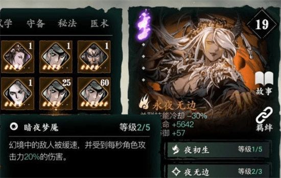 影之刃3心法排行2022最新
