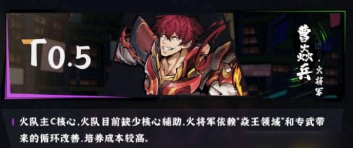 镇魂街天生为王角色强度排行