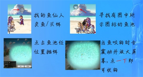 另一个伊甸钓鱼攻略 