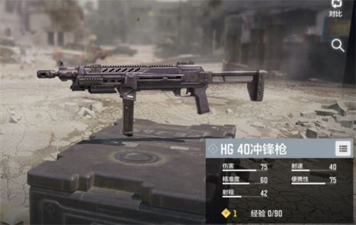 使命召唤手游最强冲锋枪排行榜