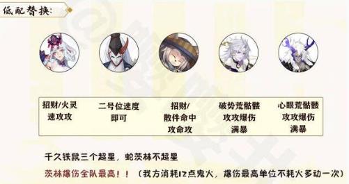 阴阳师月烬宵宴爬塔阵容攻略