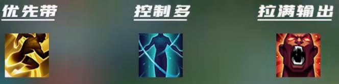 王者荣耀莱西奥玩法推荐