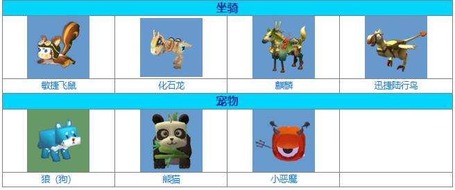 迷你世界宠物和坐骑一览