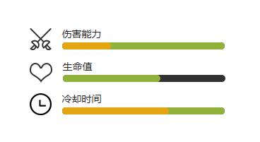 植物大战僵尸2双生卯兔介绍