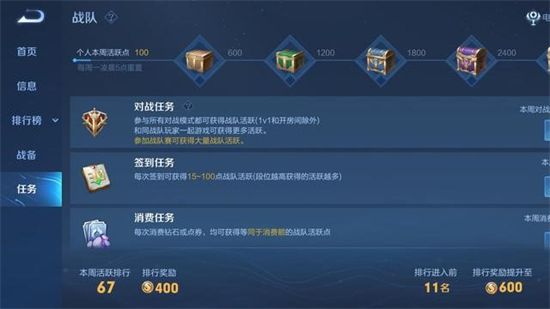 王者荣耀快速赚金币办法