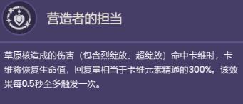 原神卡维天赋介绍