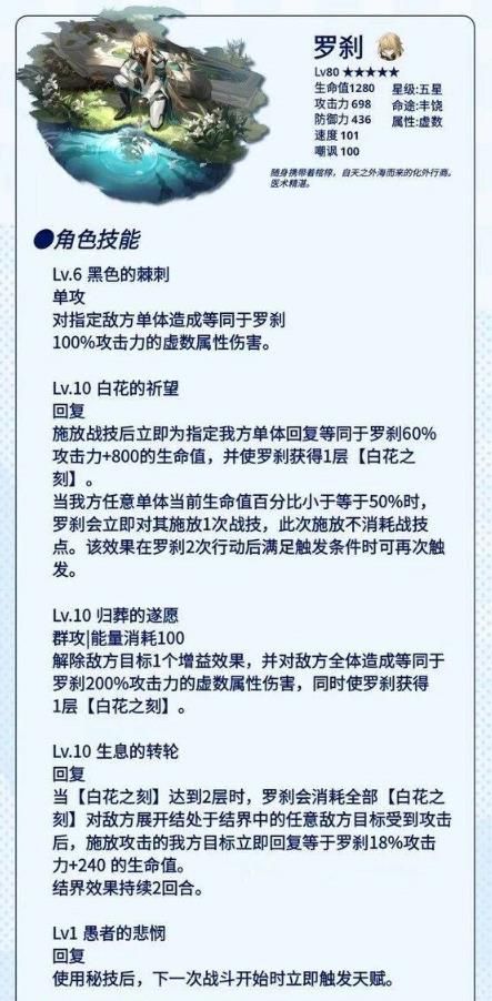 崩坏星穹铁道罗刹技能升级材料大全