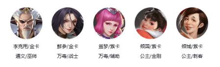 新不良人平民阵容搭配推荐