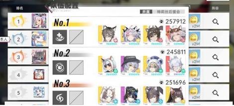 猫之城情绪试炼通关配队攻略