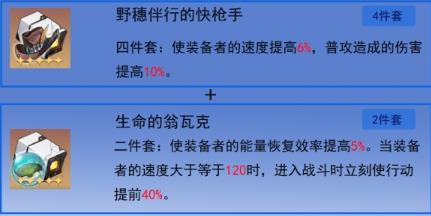 崩坏星穹铁道停云遗器选择推荐