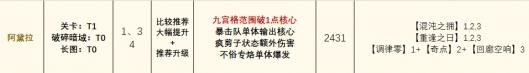 无期迷途阿黛拉强度介绍