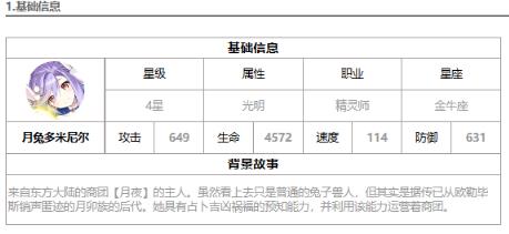 第七史诗月兔多米尼尔一览