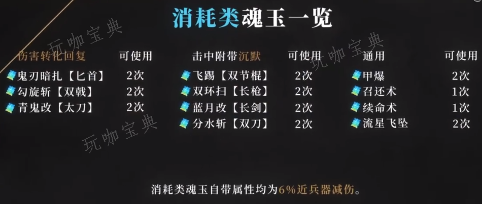 《永劫无间》消耗类魂玉有什么