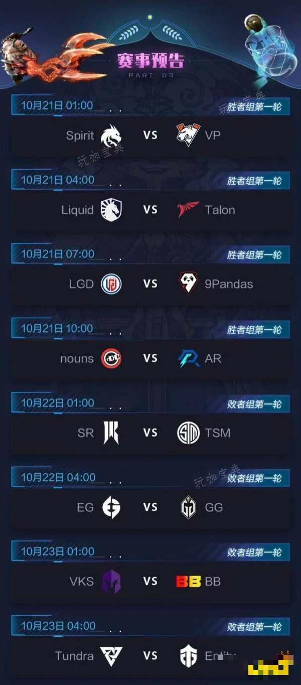 dota2ti12淘汰赛赛程表
