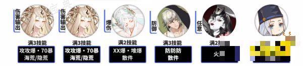 《阴阳师》伊邪那美爬塔简单阵容推荐 伊邪那美简单短线阵容分享