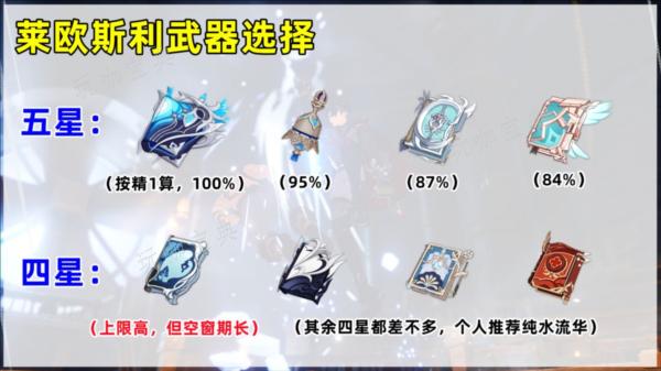 《原神》图片4
