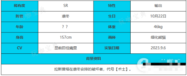 绯色回响古林博斯蒂玩法攻略