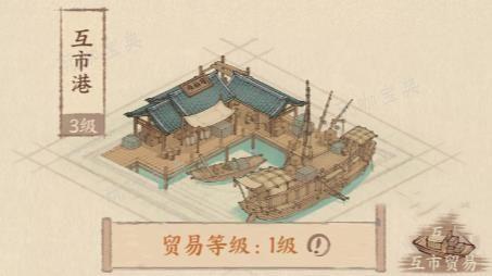 这城有良田互市港建筑有什么作用 互市港建筑作用介绍图片1