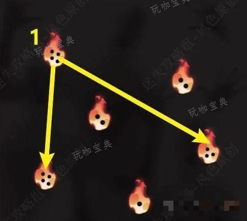 异界车站第一章攻略详解
