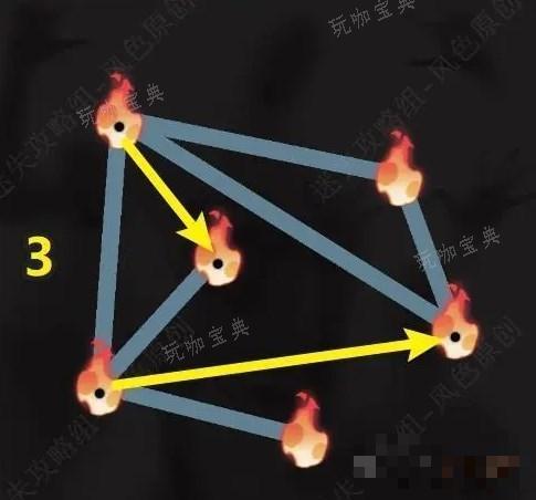 异界车站第一章攻略详解