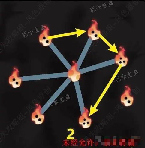 异界车站第一章攻略详解