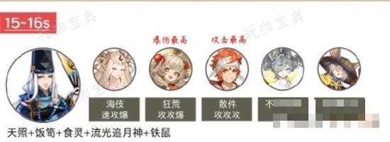 《阴阳师》伊邪那美业原火阵容推荐大全