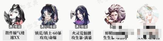 《阴阳师》伊邪那美首领退治阵容推荐大全