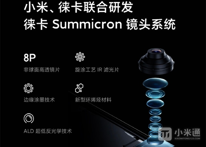 小米14Pro徕卡 Summilux 镜头系统介绍