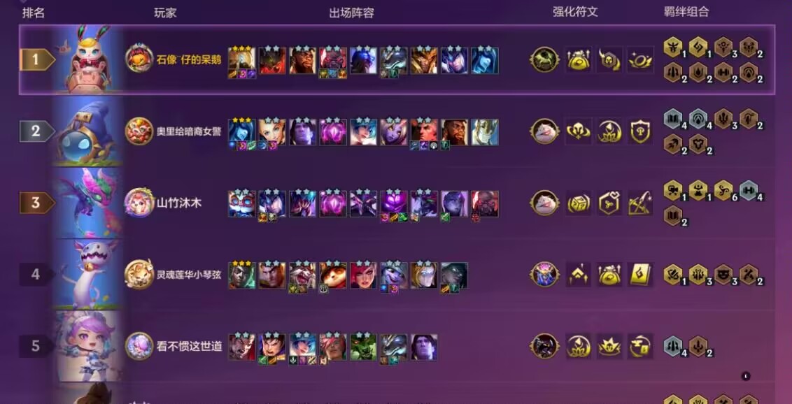 金铲铲之战恕瑞玛九五怎么玩 沙皇九五运营思路