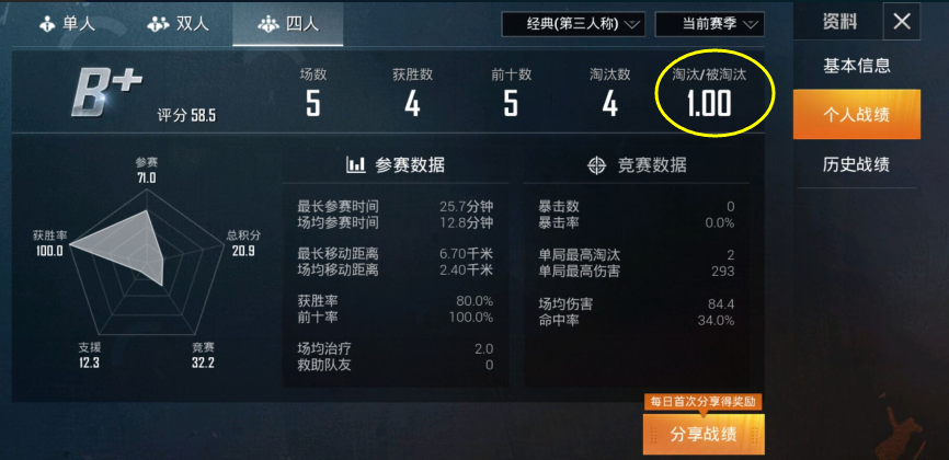 和平精英如何看数据 数据越好玩的越好吗