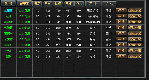 七雄争霸平民武将最佳搭配有哪些 武将搭配推荐