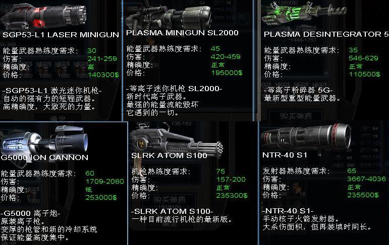 孤胆枪手什么武器最厉害  枪械类型一览