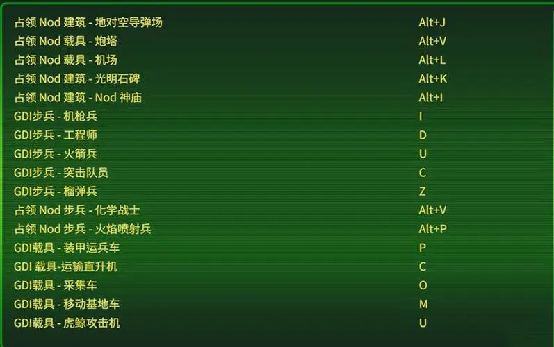 命令与征服通关秘籍有哪些 取胜关键是什么