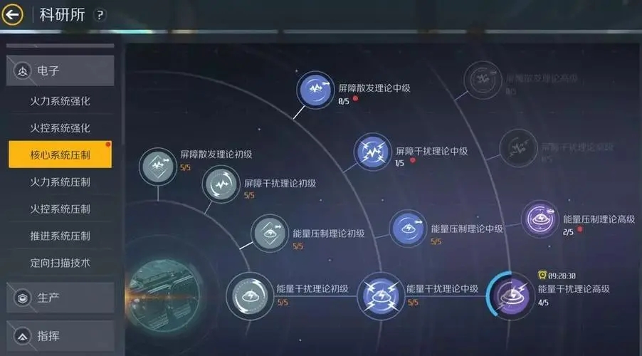 第二银河科研升级顺序是什么 科研怎么进行