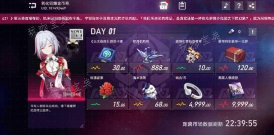 《崩坏星穹铁道》模拟市场第一天投资攻略 模拟市场第一天投资怎么玩图片4