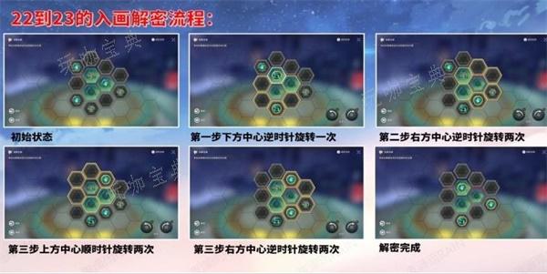 《崩坏星穹铁道》工造司宝箱全收集攻略