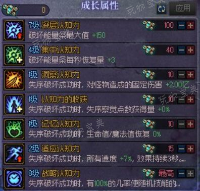 dnf噩梦回廊第五周打法攻略  噩梦回廊第五周怎么打图片1