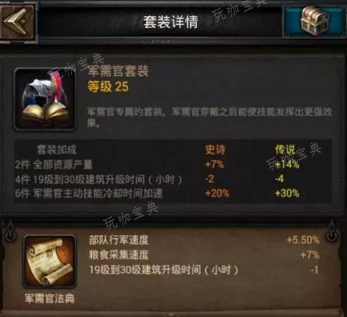 列王的纷争套装打造有什么技巧