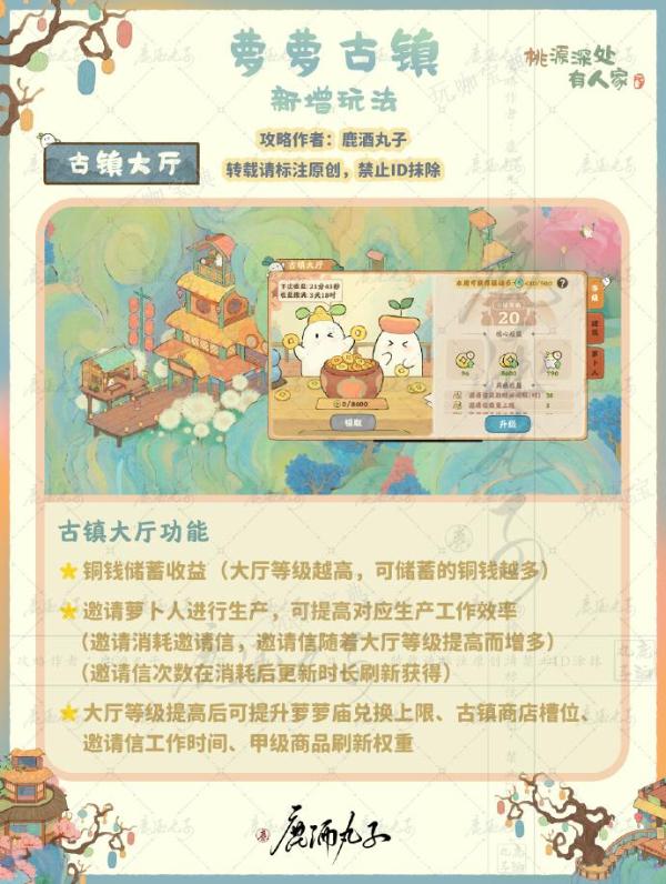 《桃源深处有人家》萝萝有新市玩法推荐