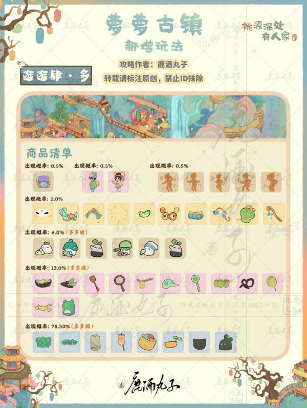 《桃源深处有人家》萝萝有新市玩法推荐