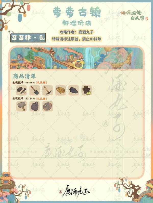《桃源深处有人家》萝萝有新市玩法推荐
