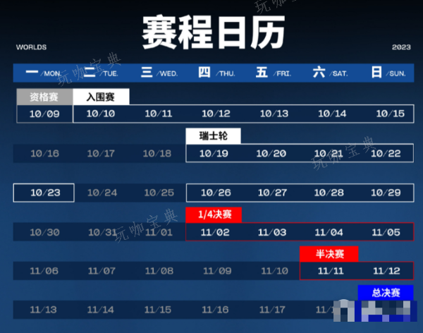 英雄联盟S13全球总决赛淘汰赛分组情况说明