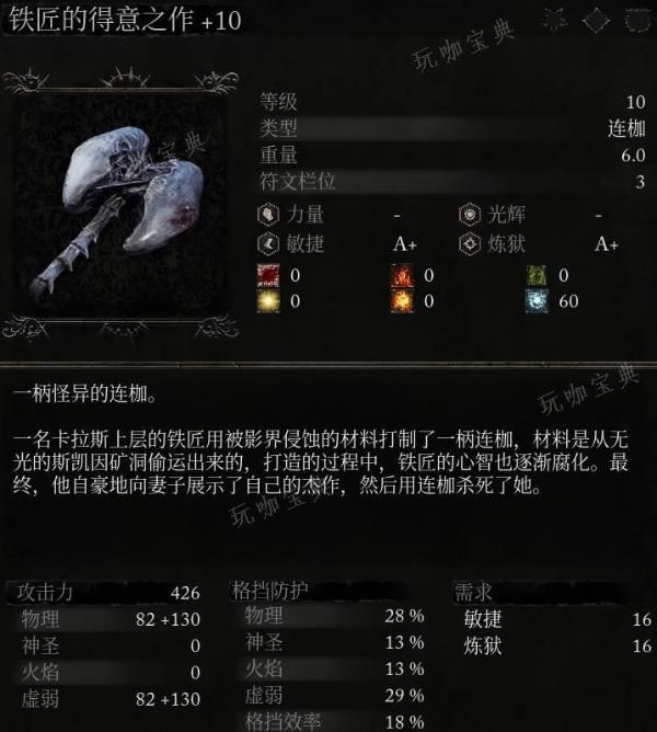 《堕落之主》武器 铁匠的得意之作介绍