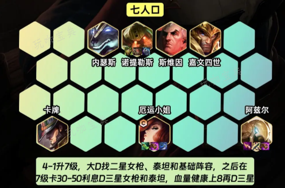 《金铲铲之战》司令女枪阵容玩法分享
