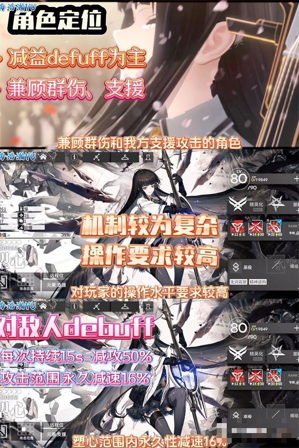 《明日方舟》塑心强度怎样