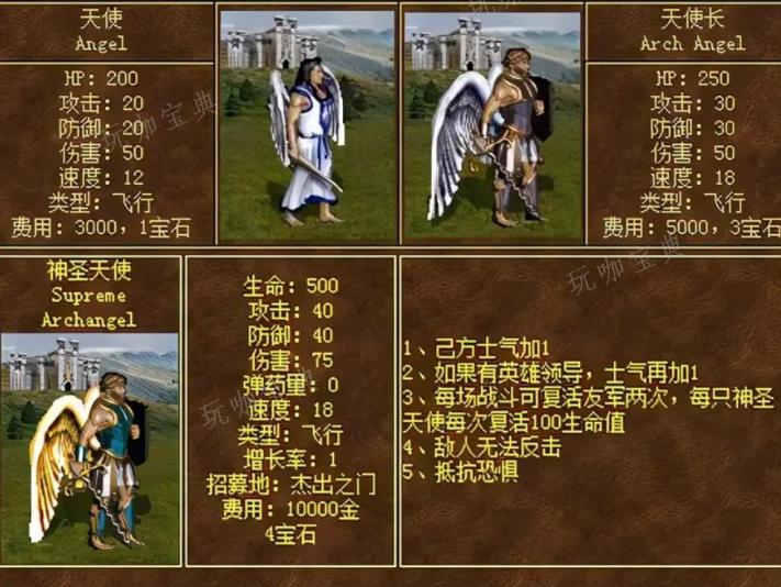 英雄无敌5作弊码大天使怎么用