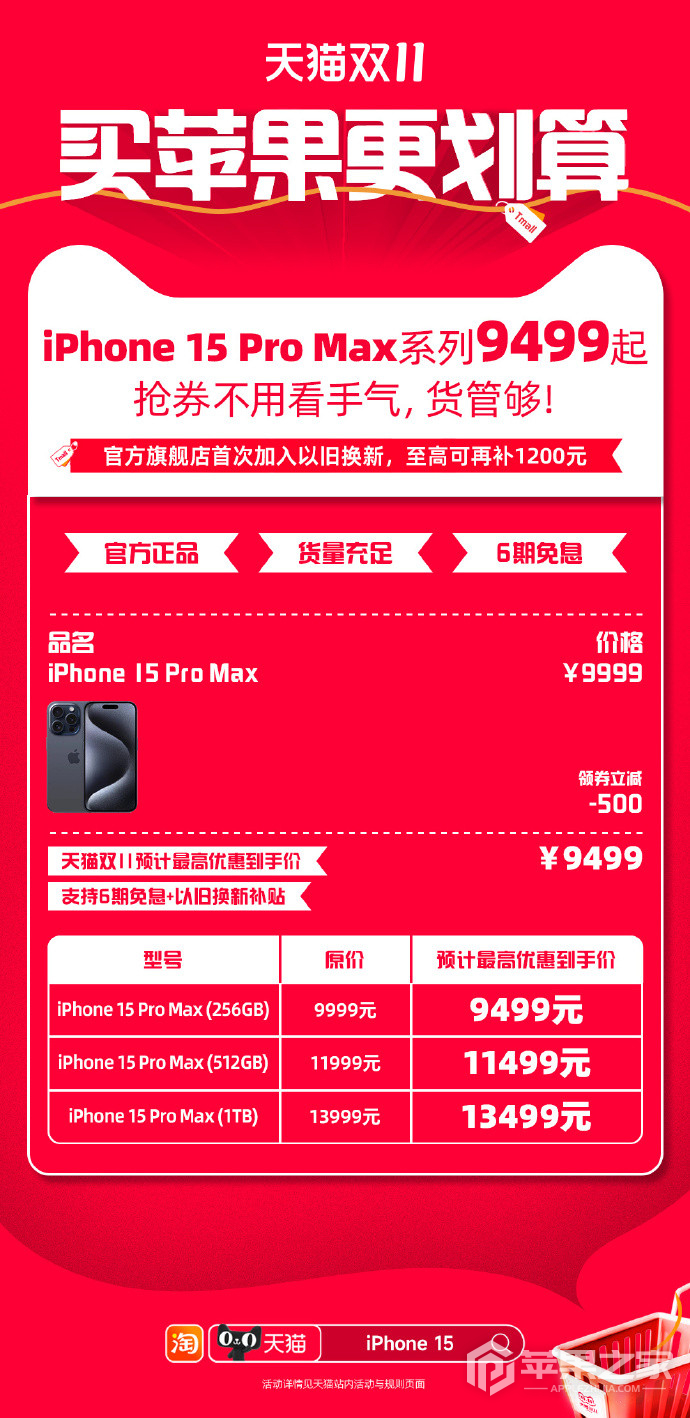 iPhone14ProMax双十一价格介绍