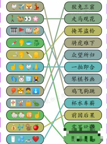 《就我眼神好》成语达人2过法攻略