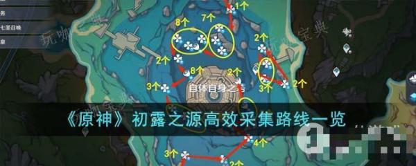 《原神》初露之源高效采集路线一览