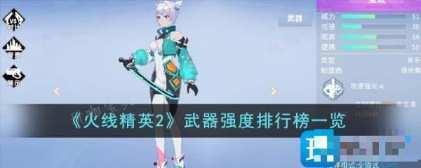 《火线精英2》武器强度排行榜一览